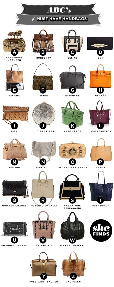 list of famous designer purses